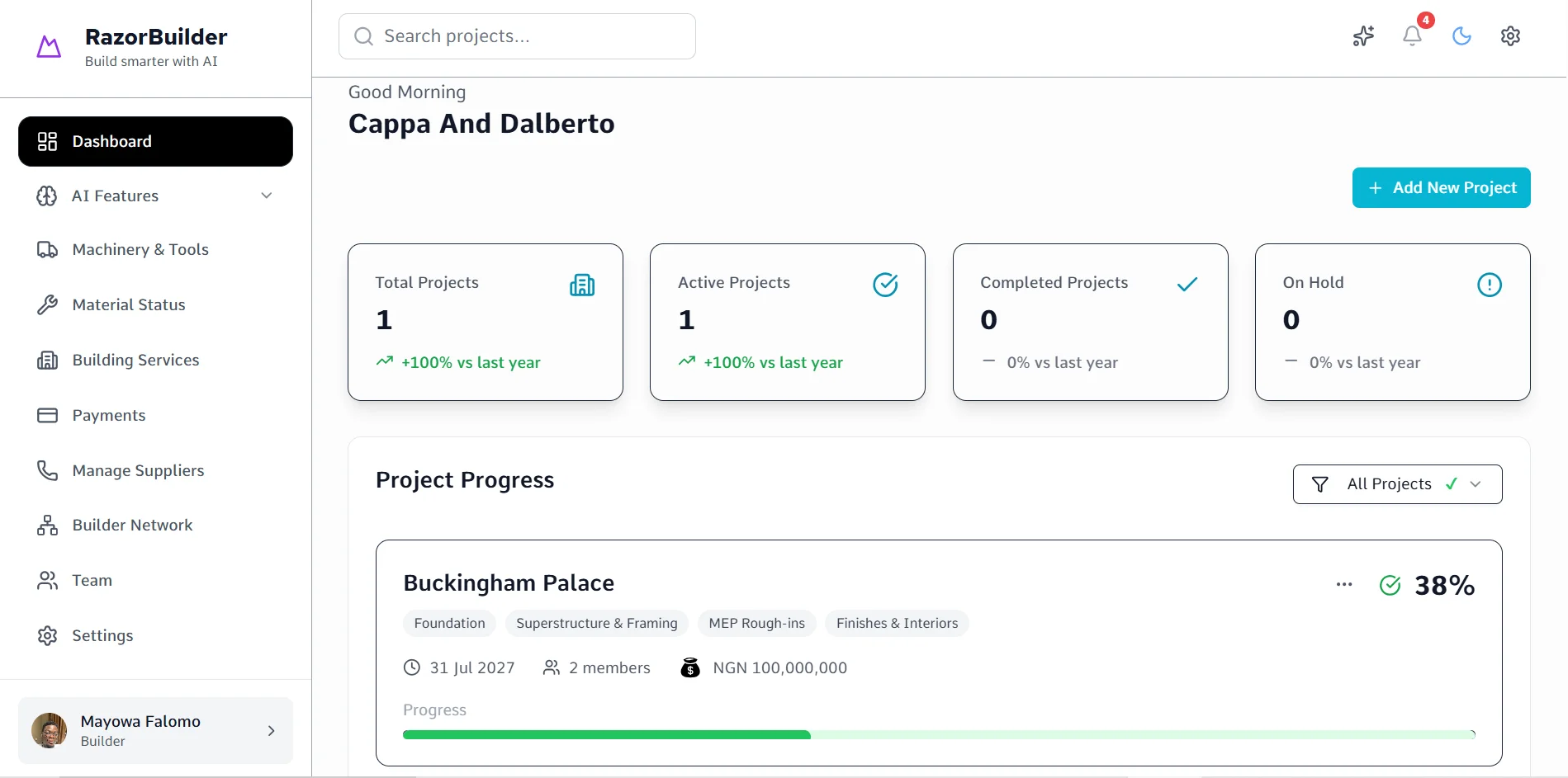 RazorBuilder dashboard in light mode
